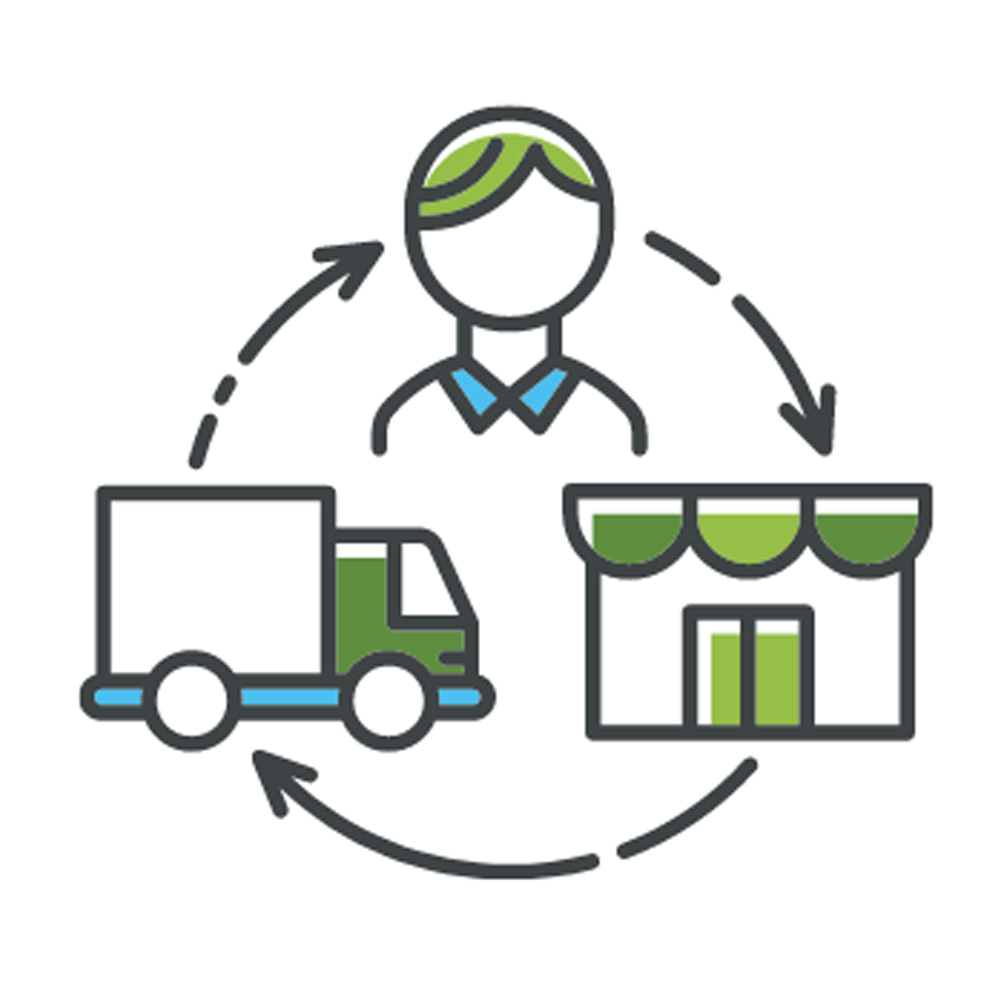 Dropshipping Service